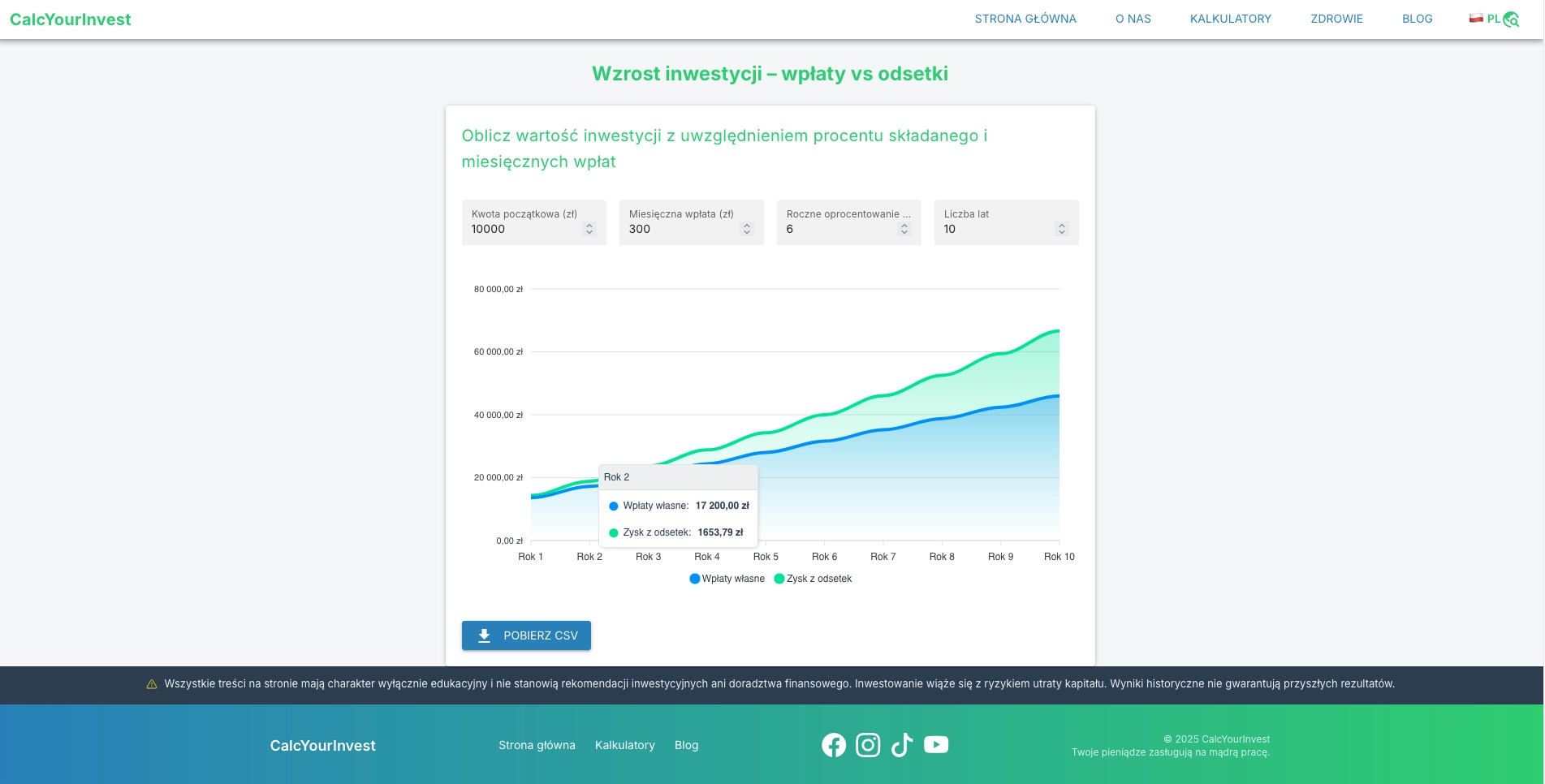 CalcYourInvest.com — view 1